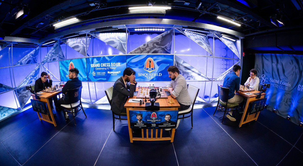 Sinquefield Cup 2025