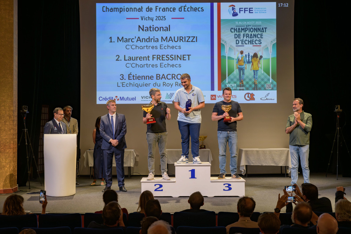 French Chess Championship 2025