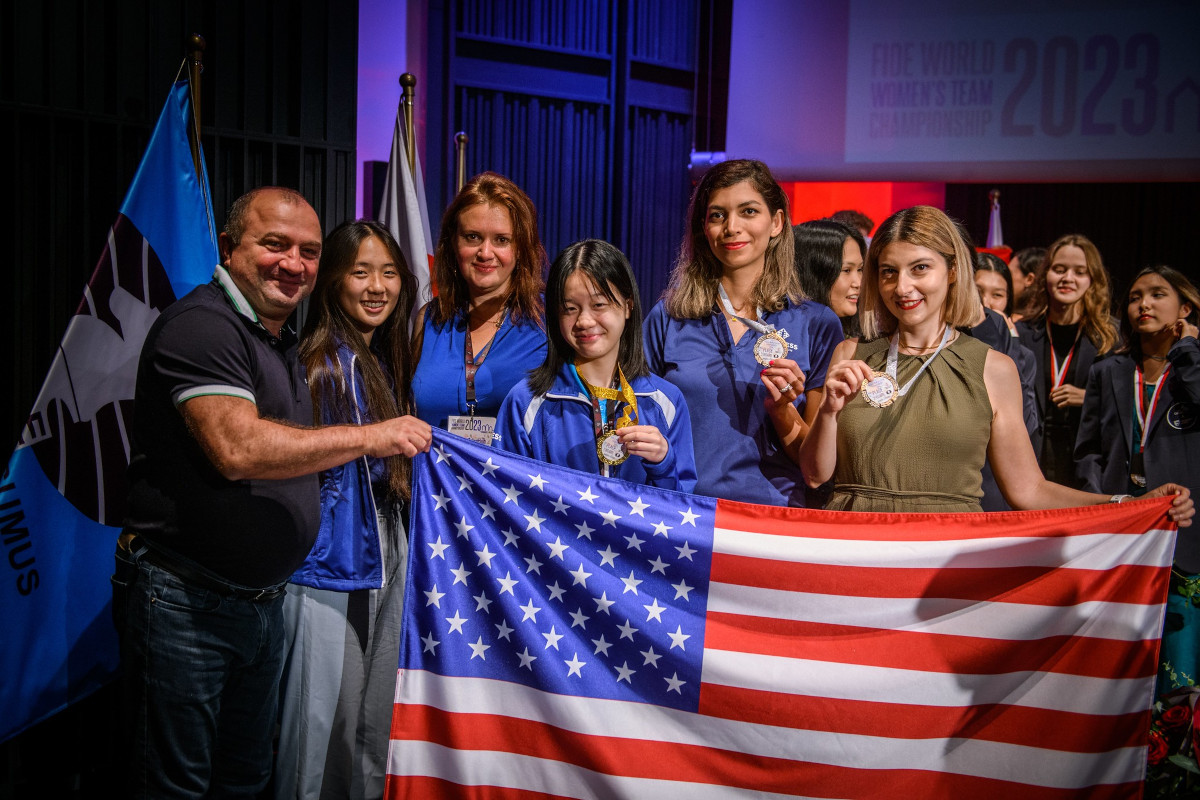World Women’s Team Championship