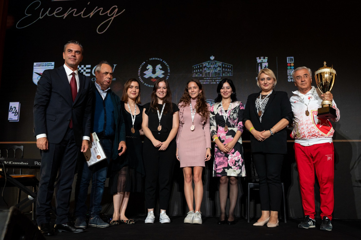 European Chess Club Cup 2023