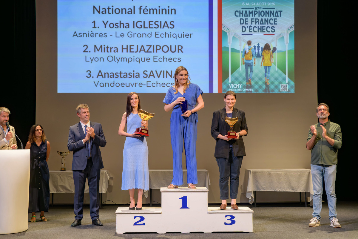 French Chess Championship 2025